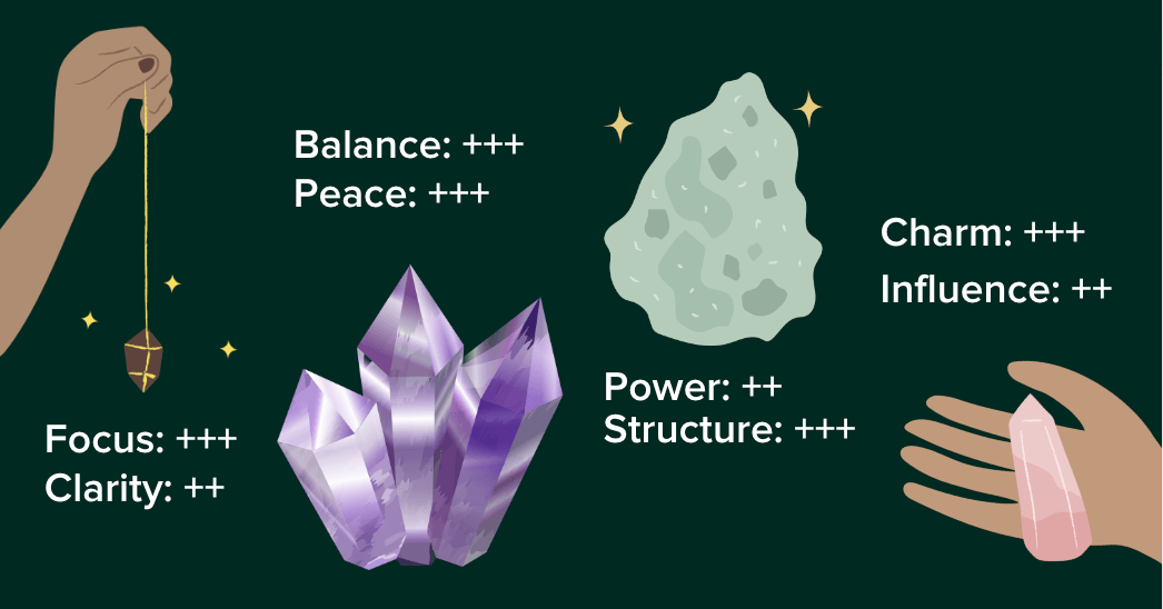HEALING CRYSTAL FORMS